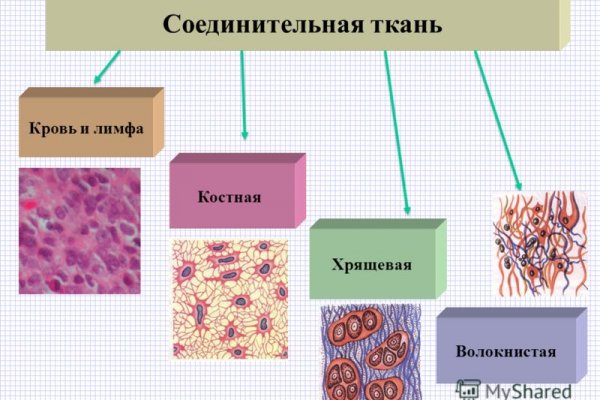 Кракен маркетплейс