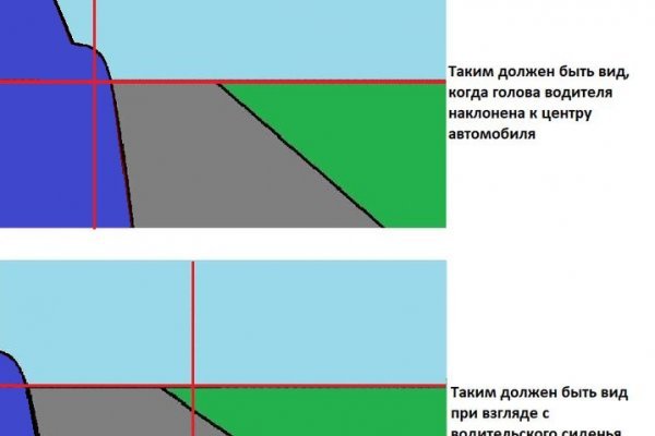 Кракен сайт официальный зеркало