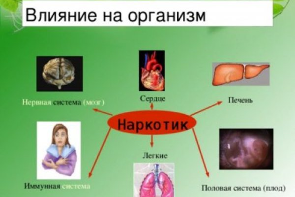 Solaris shop darknet